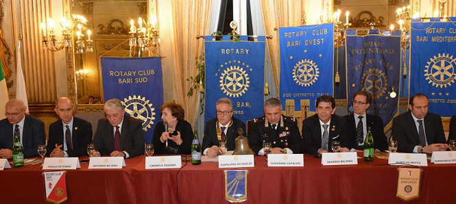 https://www.rotarybarisud.org/rbs/images/articoli/2015/21_03_2016/21032016_3.png